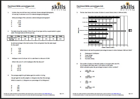 7 Functional Math Worksheets for Real-Life Scenarios