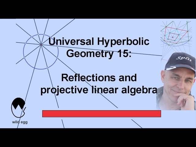 6 Ways to Master Geometry Reflections