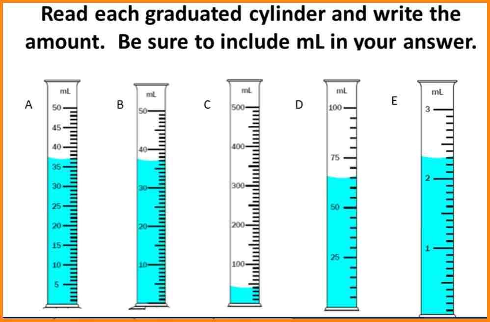 Graduated Cylinder Practice Worksheet: Mastering Liquid Measurement Skills