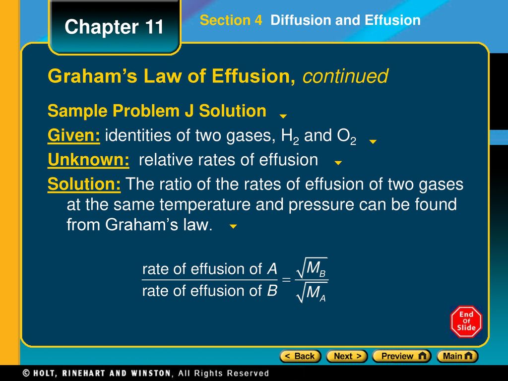 5 Ways to Master Graham's Law of Effusion