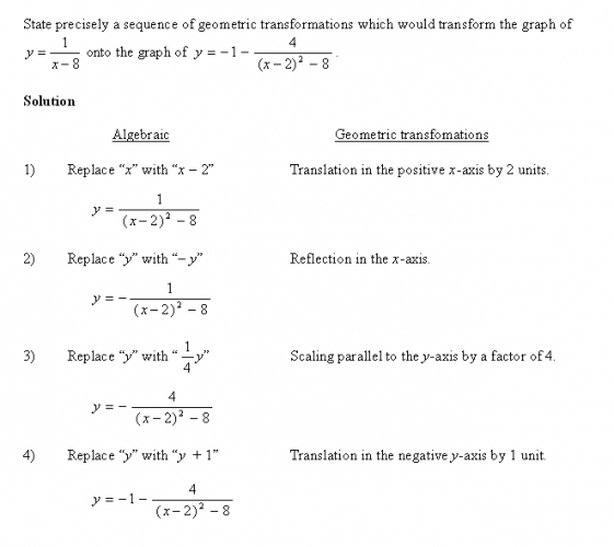 Graphical Transformations Jc Math Tuition