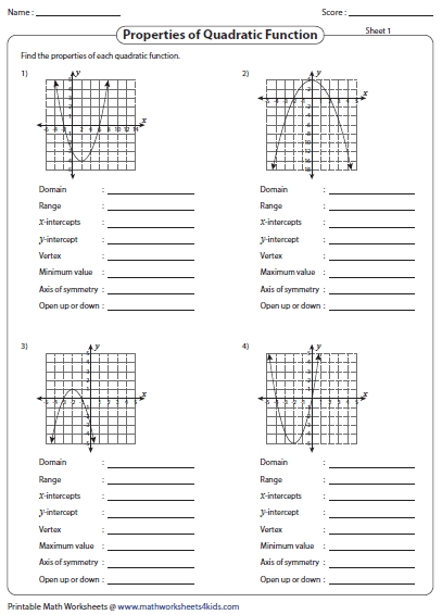 5 Ways to Master Quadratic Function Graphing