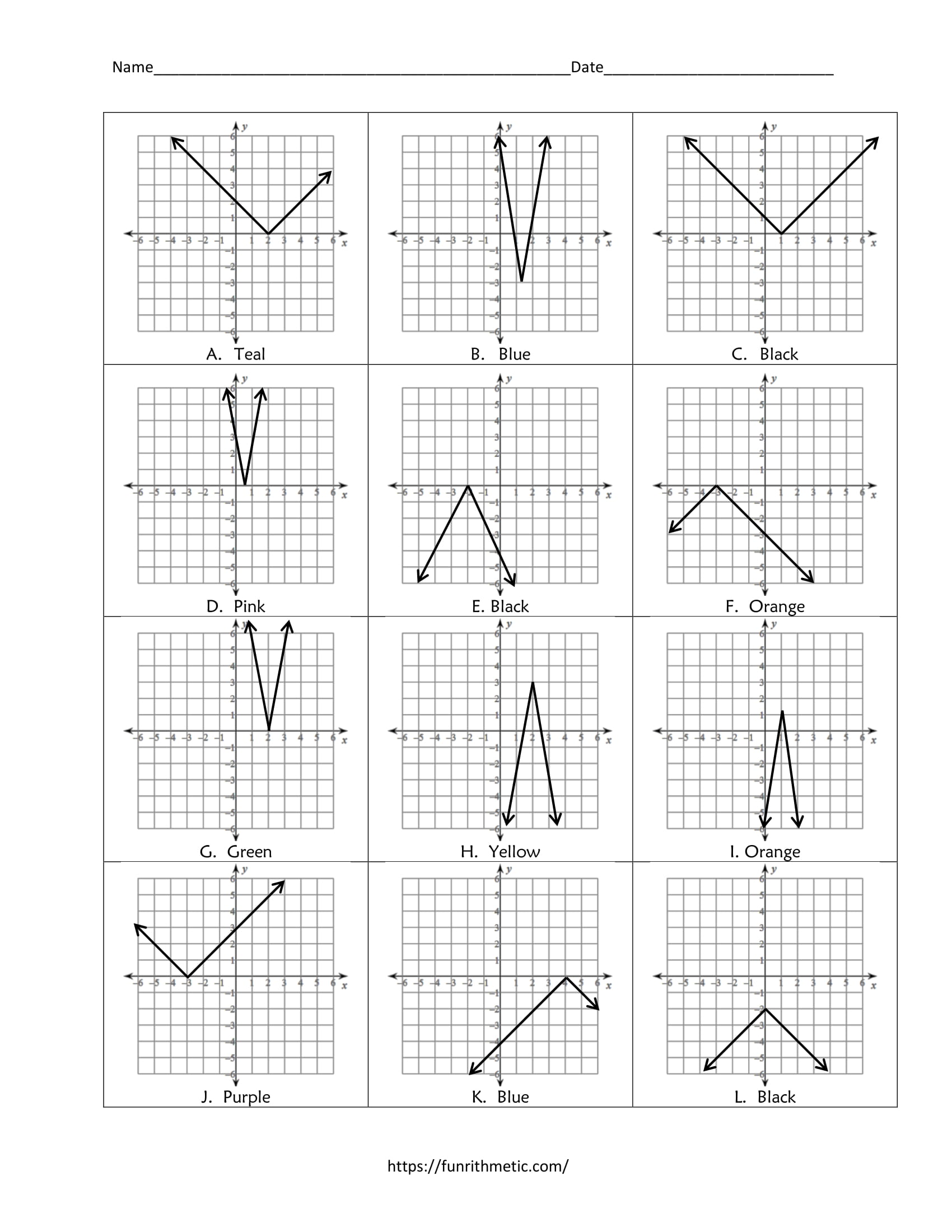 5 Ways to Master Graphing Absolute Value Equations