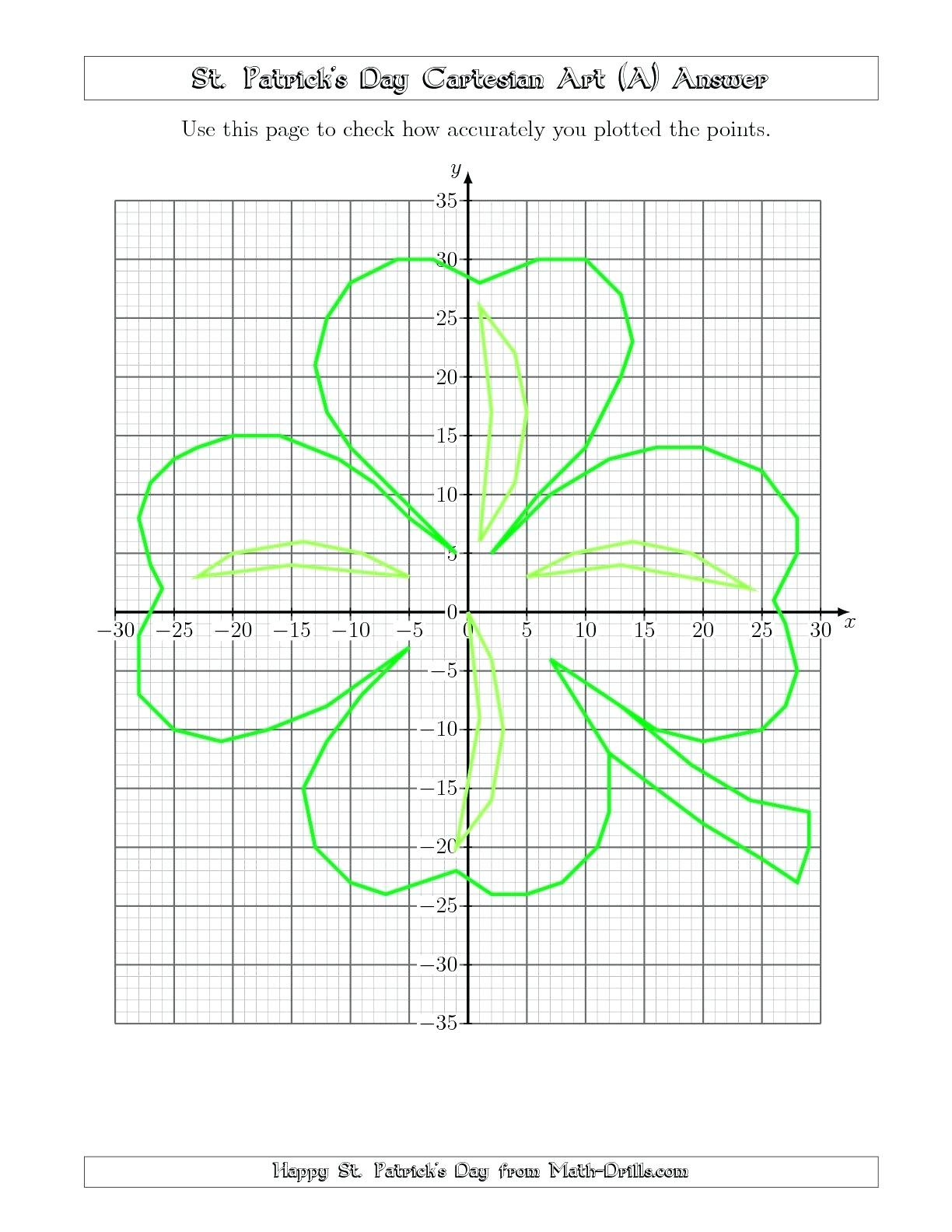 5 Ways to Master Graphing Coordinate Plane Worksheets