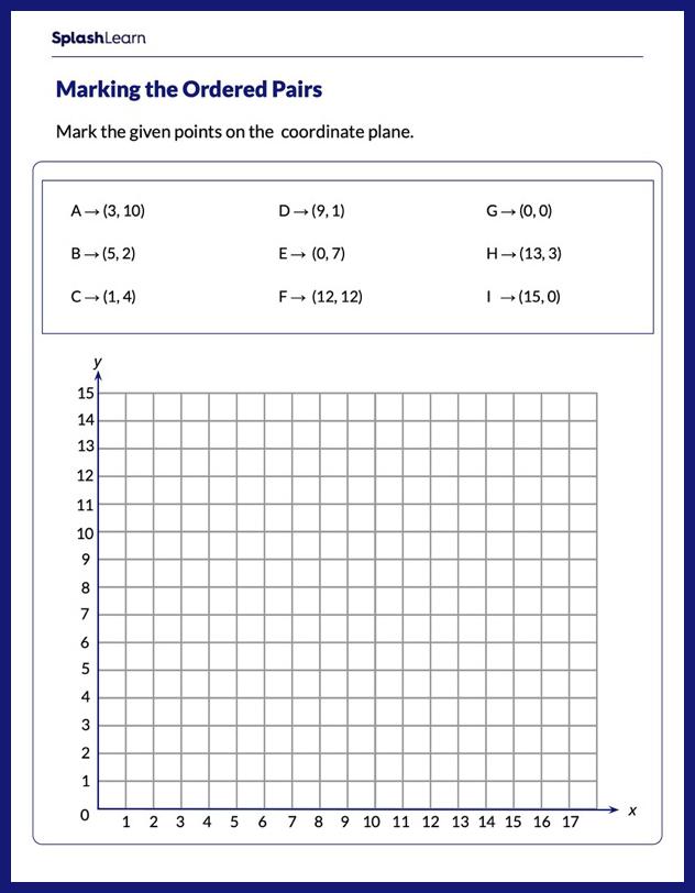 Mastering Graphing Coordinates Worksheet for Math Success