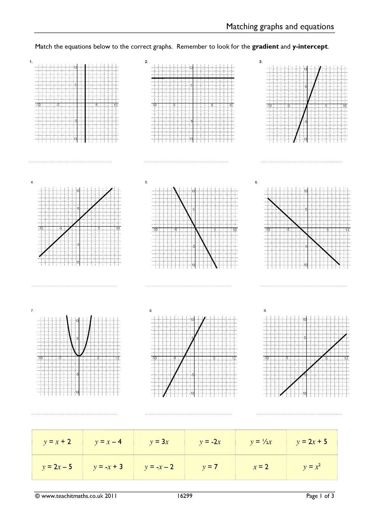 Graphing Equations Worksheet