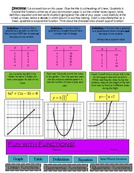 7 Ways to Master Graphing Exponential Functions