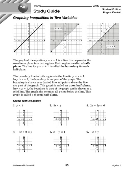 Graphing Inequalities in Two Variables Made Easy