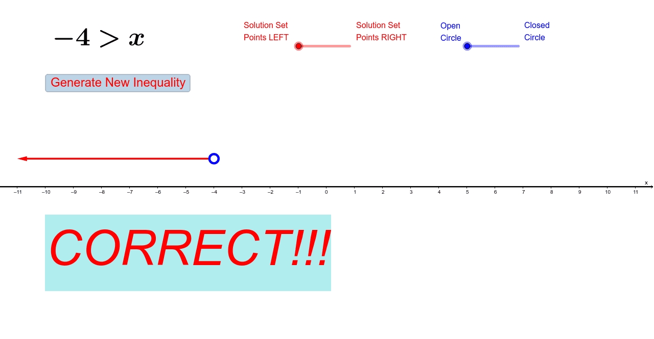 Graphing Inequalities on a Number Line Made Easy