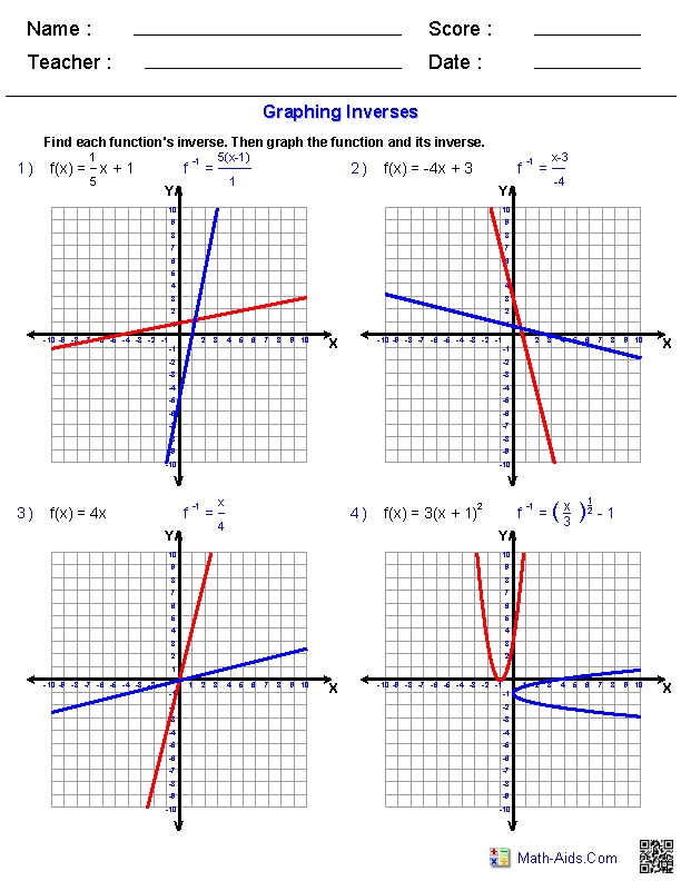 Graphing Inverse Functions Made Easy with This Worksheet