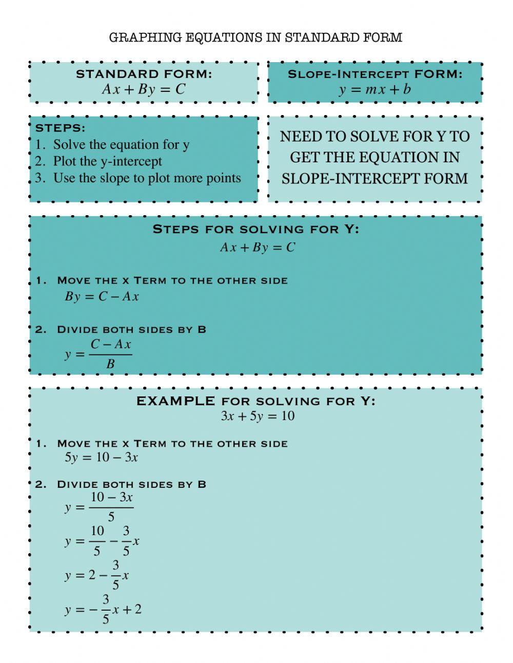 Graphing Linear Equations in Standard Form Made Easy