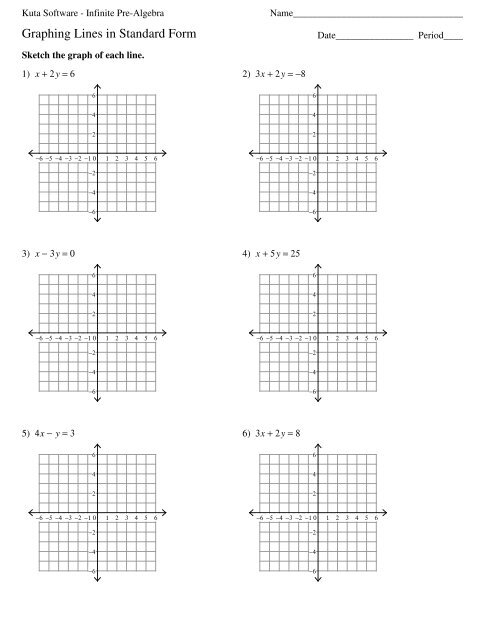 7 Ways to Graph Lines in Standard Form