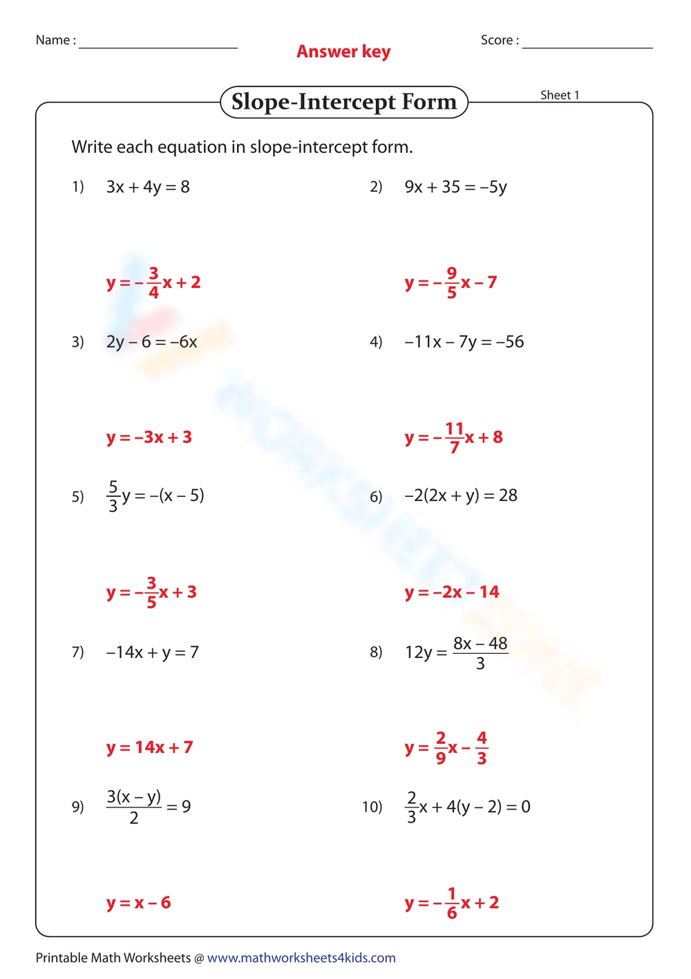 Graphing Lines Using Slope Intercept Form Worksheets