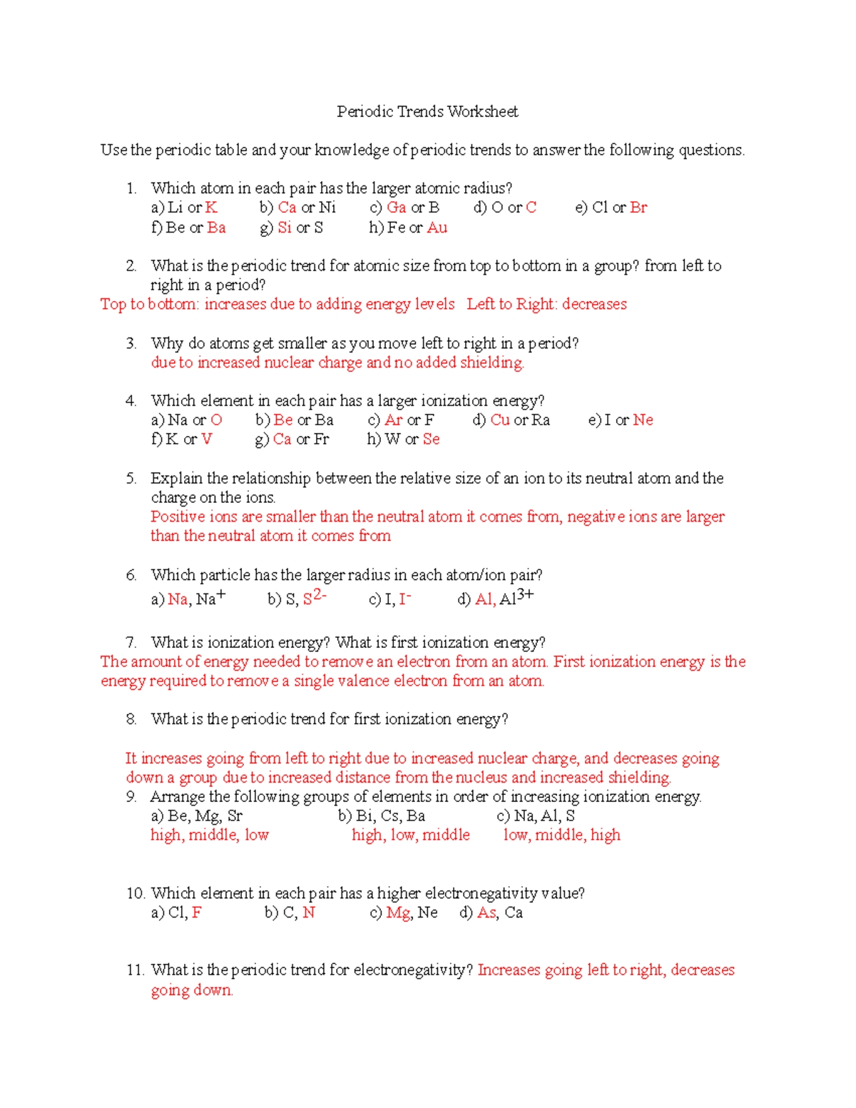 Graphing Periodic Trends Worksheet Answers Explained