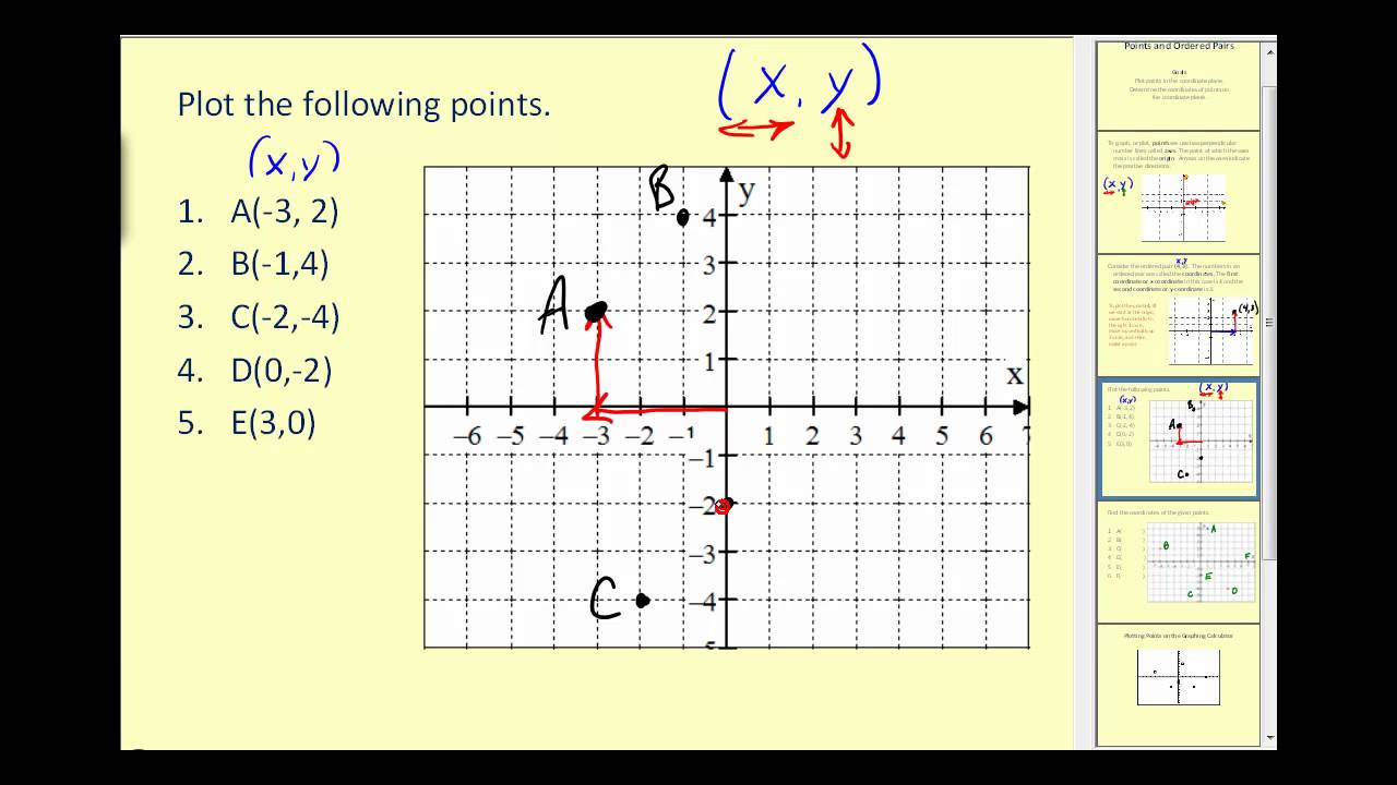 Coordinate Plane Fun: Plotting Points Made Easy