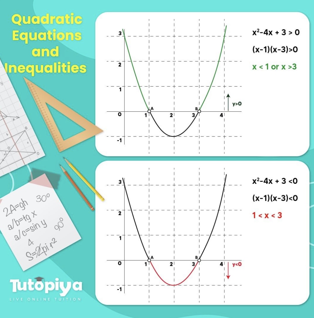 7 Ways to Master Quadratic Graphs