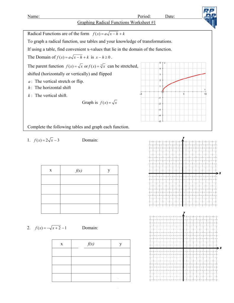 Graphing Radical Functions Worksheet