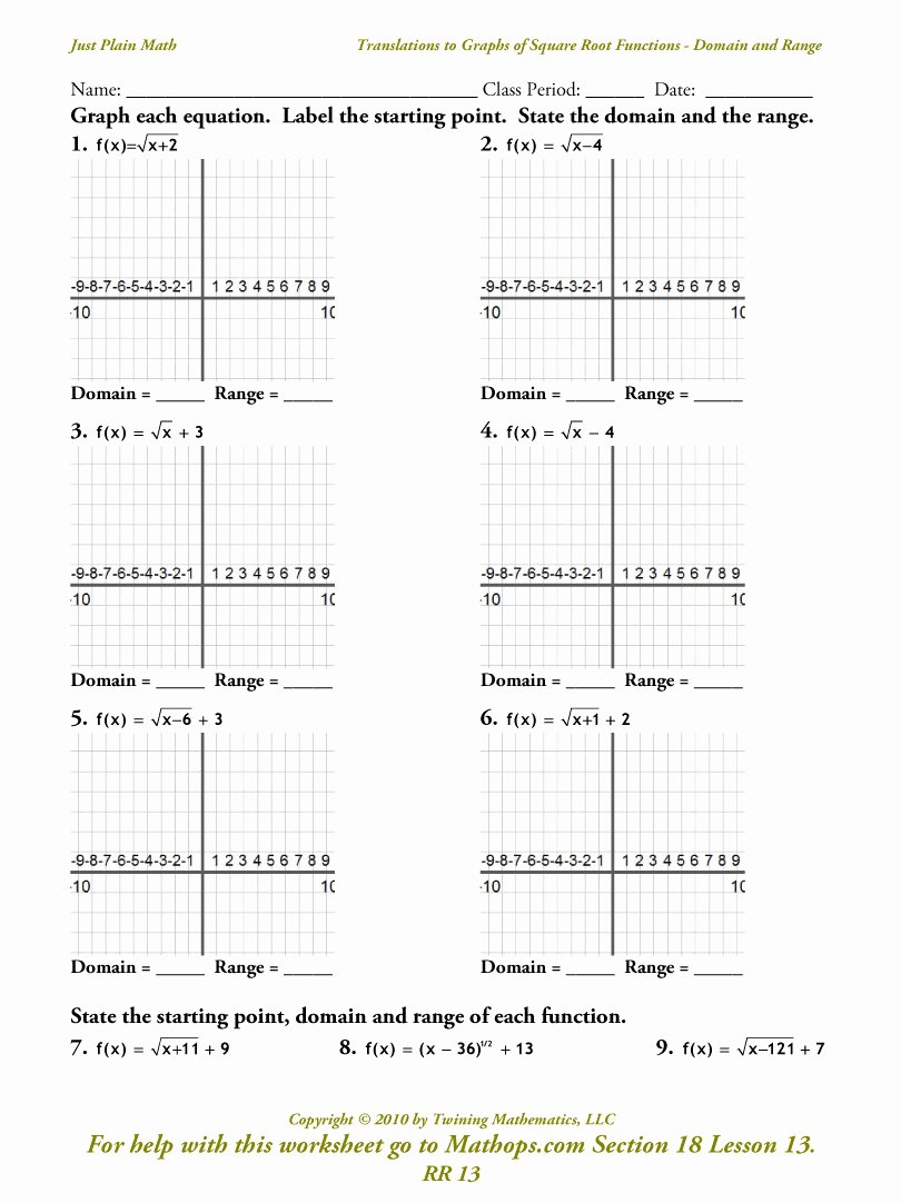 Graphing Rational Functions Worksheet Answers and Solutions Guide