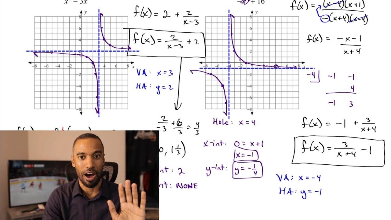 Graphing Rational Functions Made Easy with Practice Worksheets