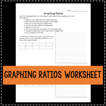 Graphing Ratios Worksheet