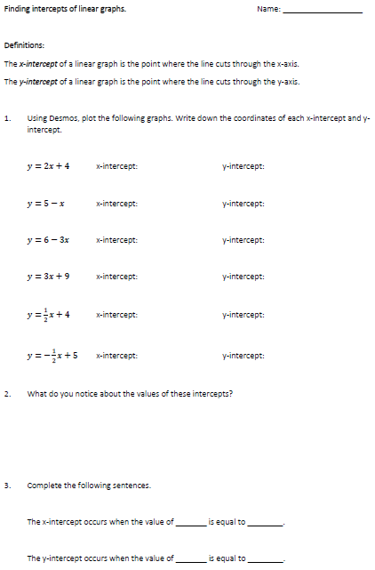 Graphing Using Intercepts Including Worksheet The Prime Factorisation Of Me