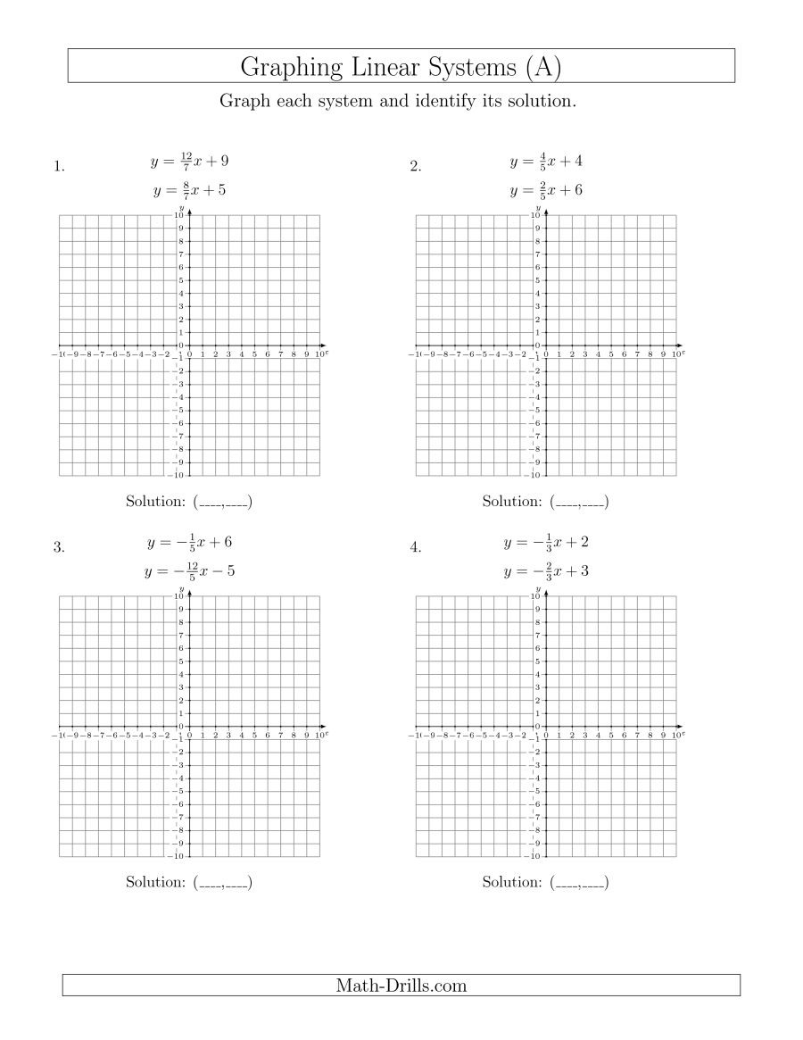 Graphing Using Intercepts Made Easy Worksheet