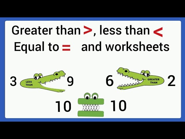 Greater Than Less Than Alligator Worksheet