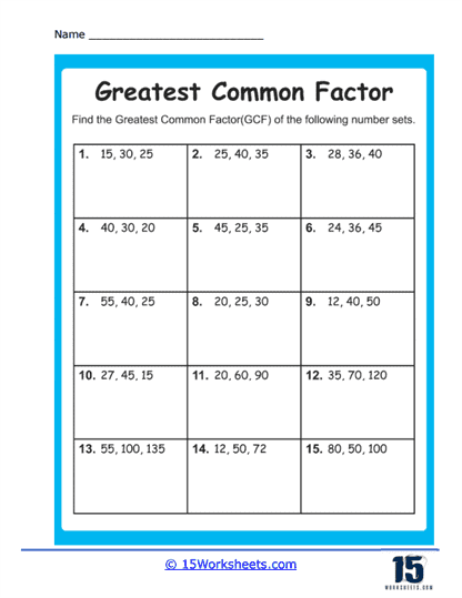 Greatest Common Factors Made Easy: Worksheet for Success