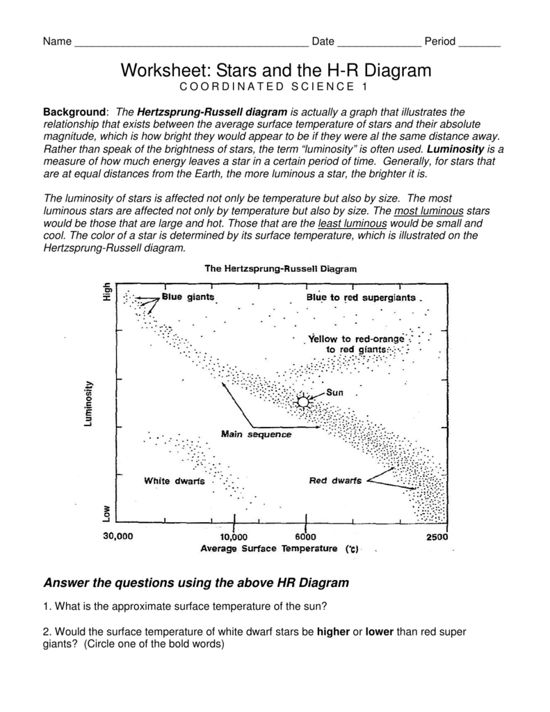 Exploring the H-R Diagram Worksheet for Astronomy Students