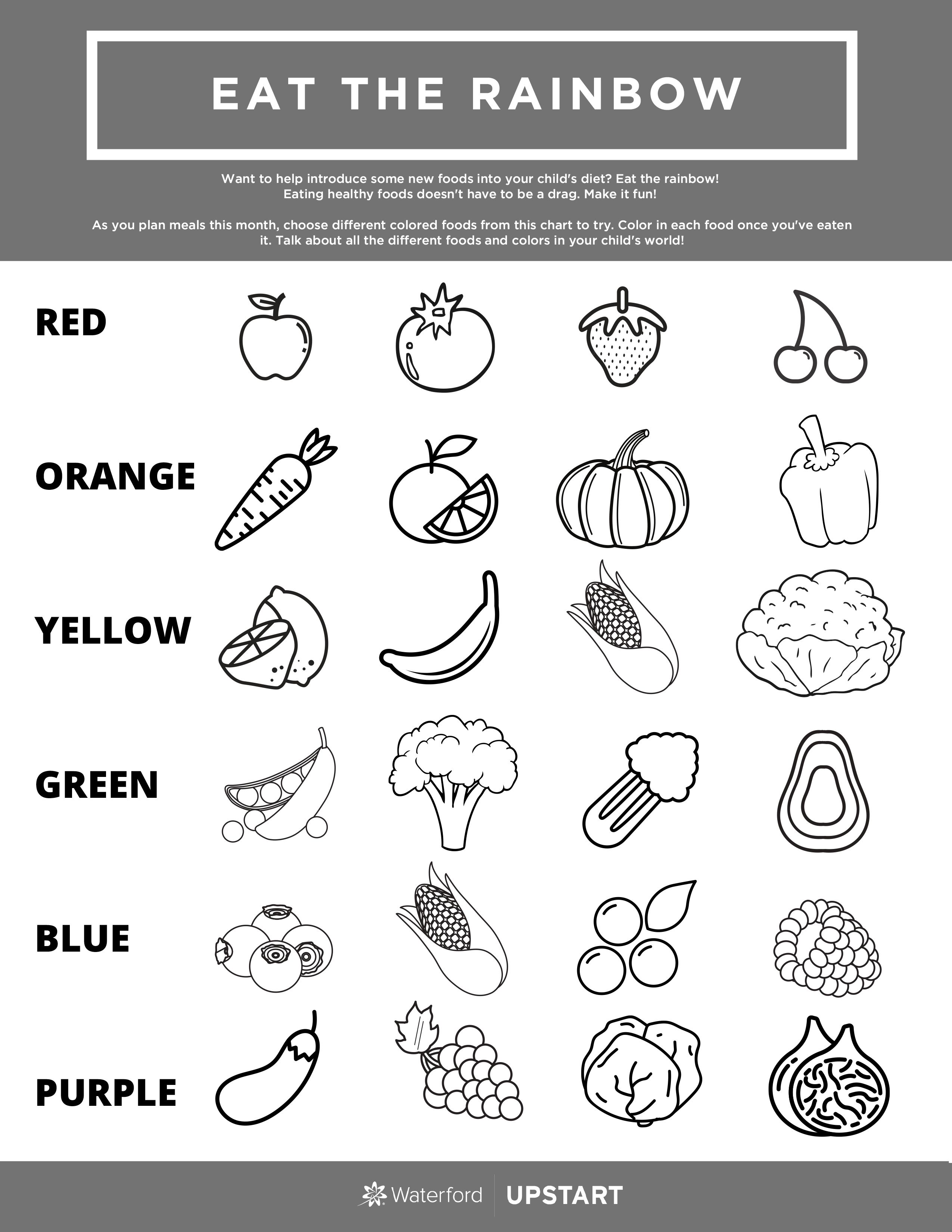 Healthy Food Worksheets For Kids Askworksheet