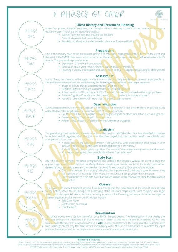 Heart Themed Emdr Worksheets Spark All Wellness Worksheets Library