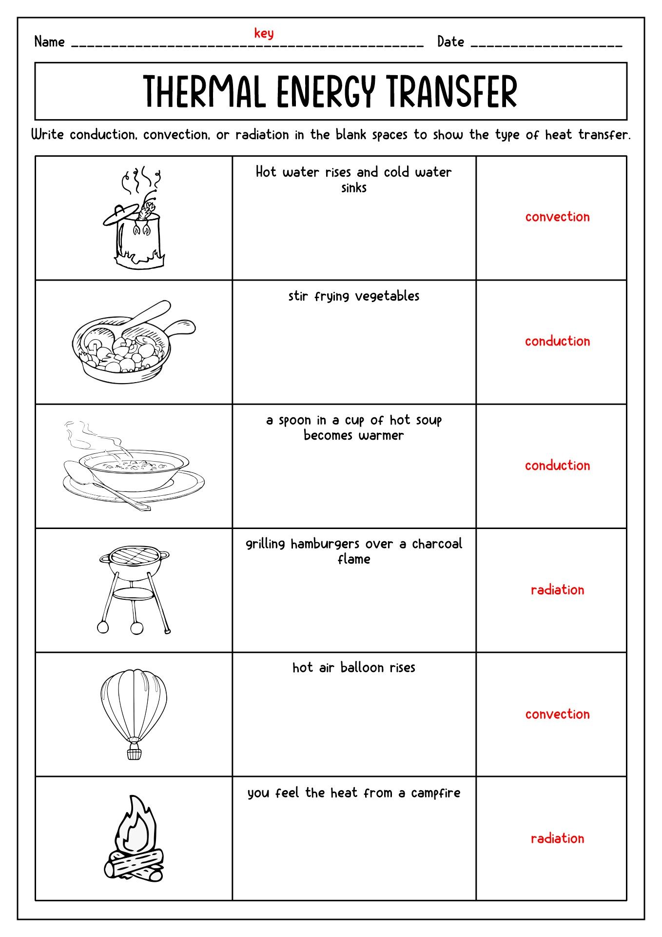 5 Ways to Master Heat Transfer Worksheet Answers