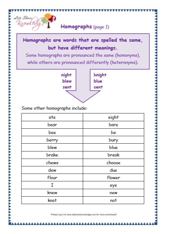 Homographs Worksheets Pdf