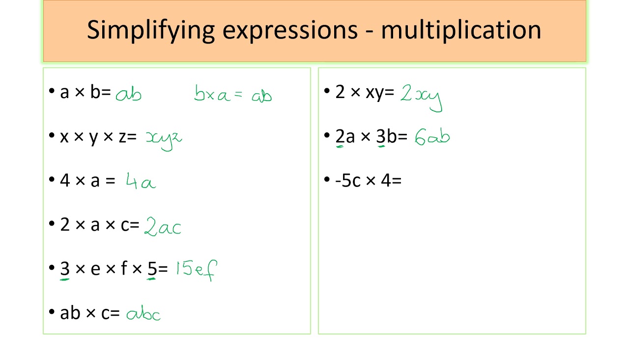 How To Do Simplifying Algebra Math Simplify Expressions The Art Of Images