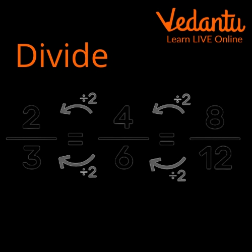 How To Find Equivalent Fractions Learn Definition Facts Examples