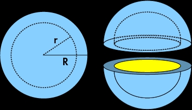 How To Find The Volume Of A Sphere Definition Examples Byjus