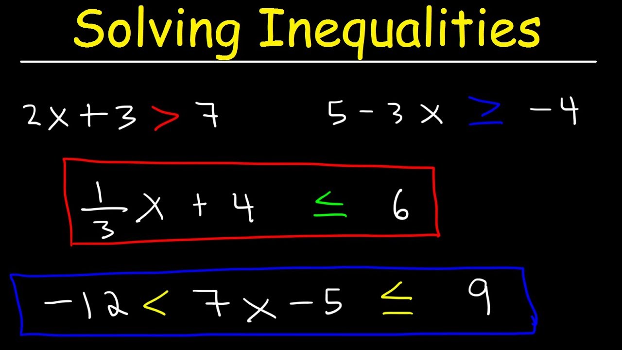 How To Solve Linear Inequalities Basic Introduction Algebra Youtube