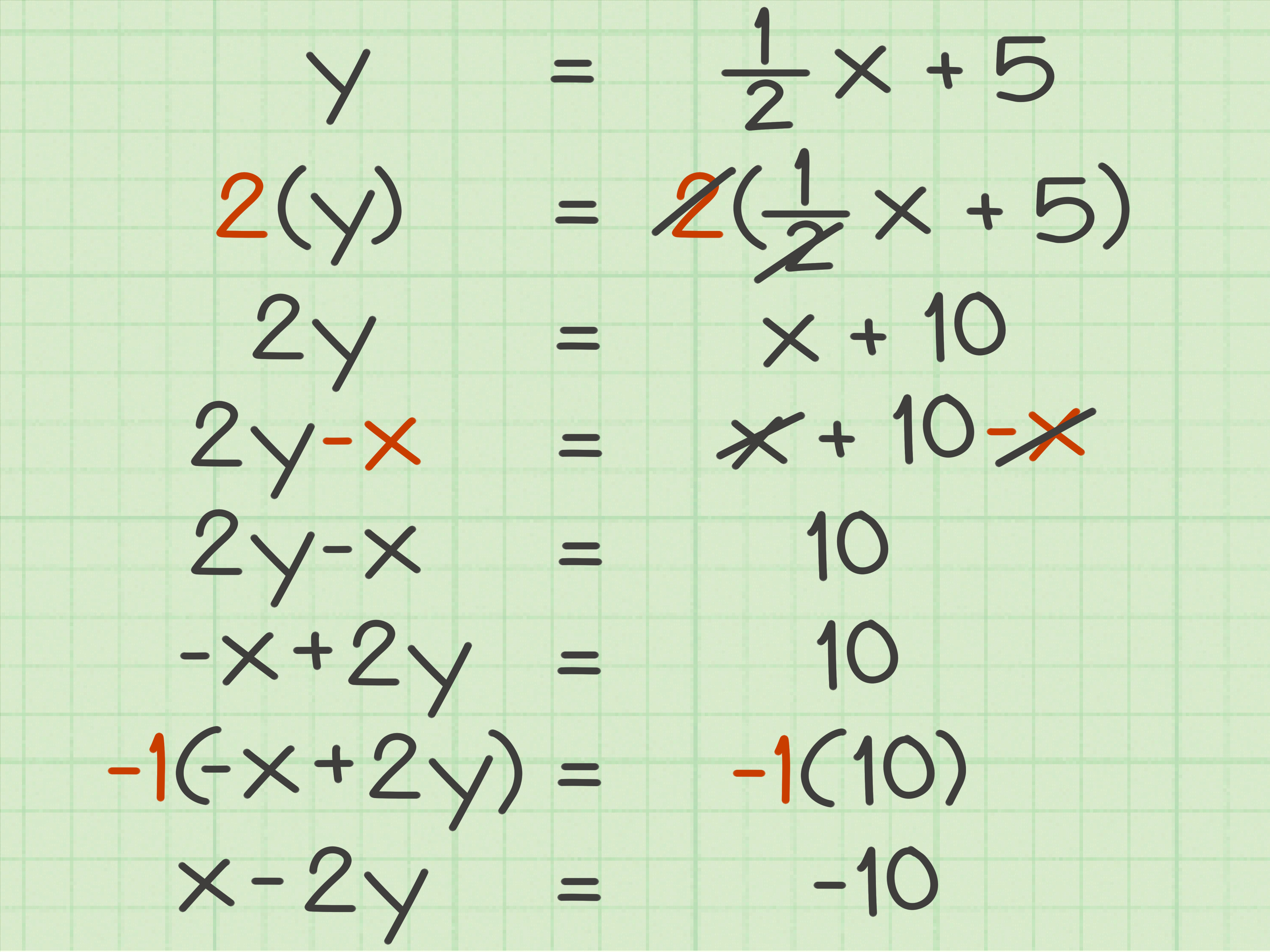 How To Solve Literal Equations