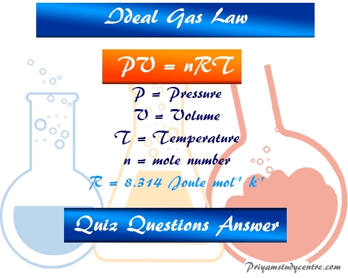 Ideal Gas Law Problems With Solutions Online Questions Answers