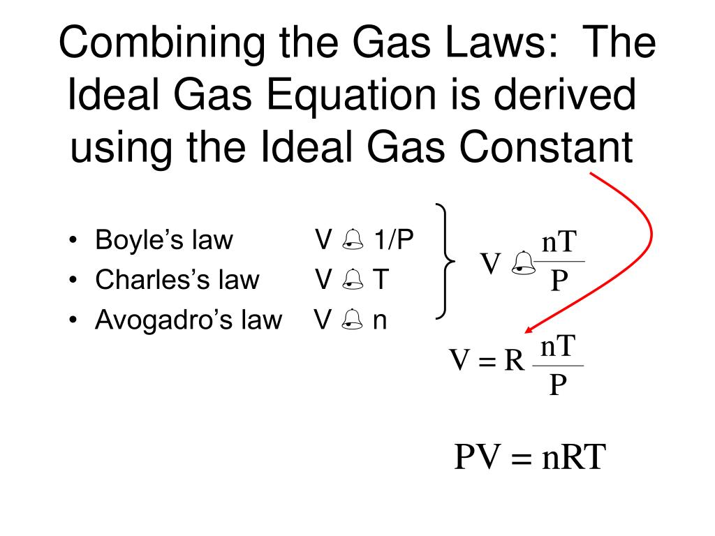 Ideal Gas Law Problems and Solutions Made Easy