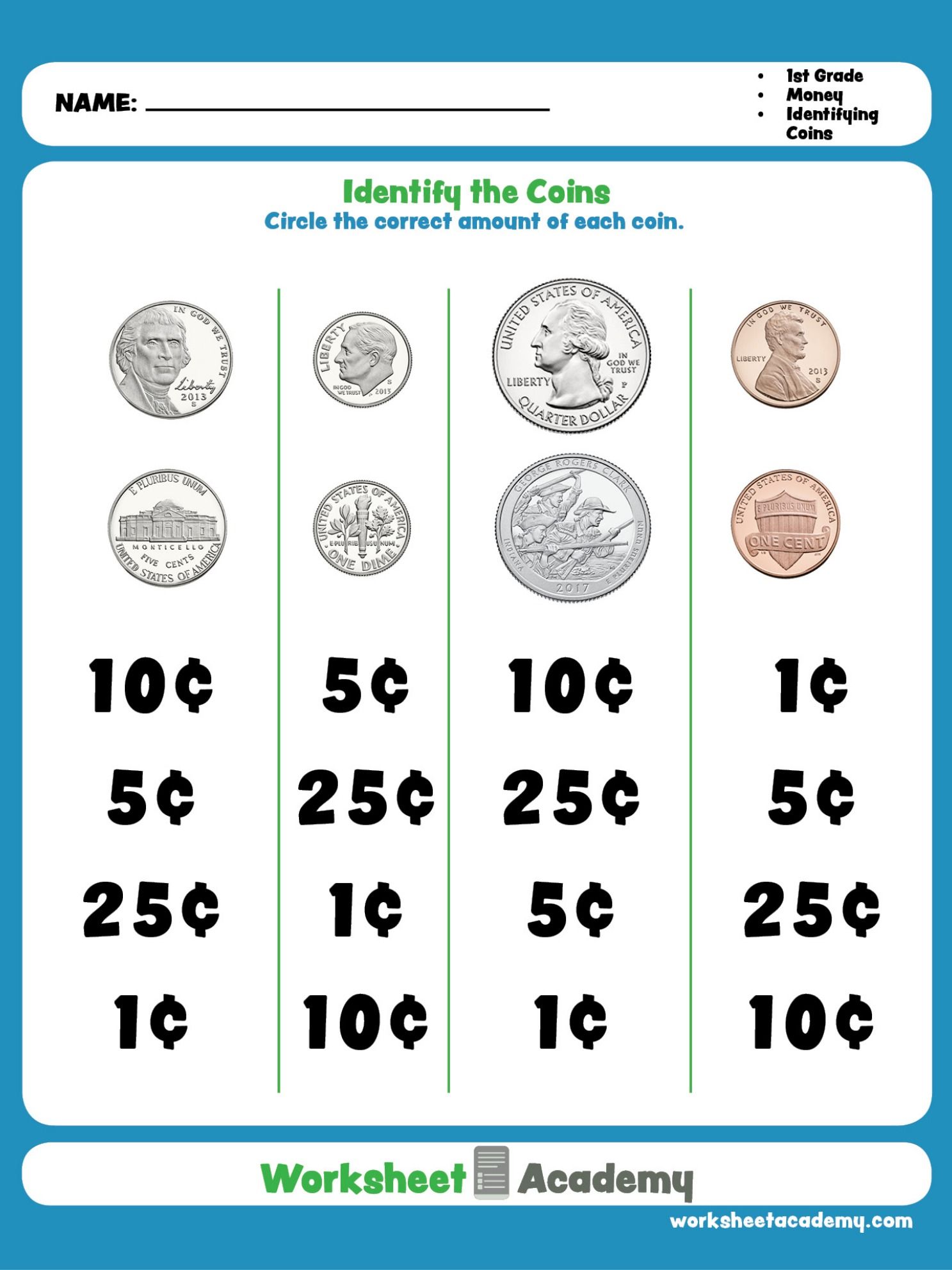 Identifying Coins Worksheets for Kids