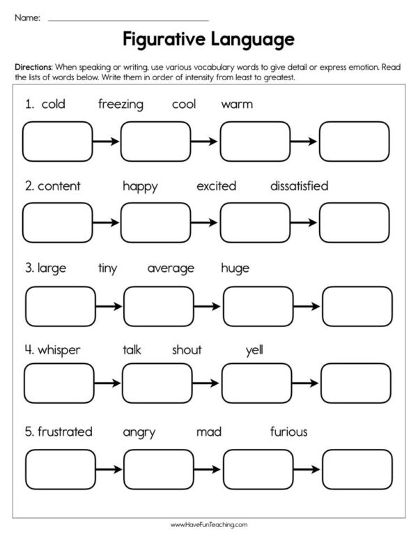 5 Ways to Identify Figurative Language Worksheets