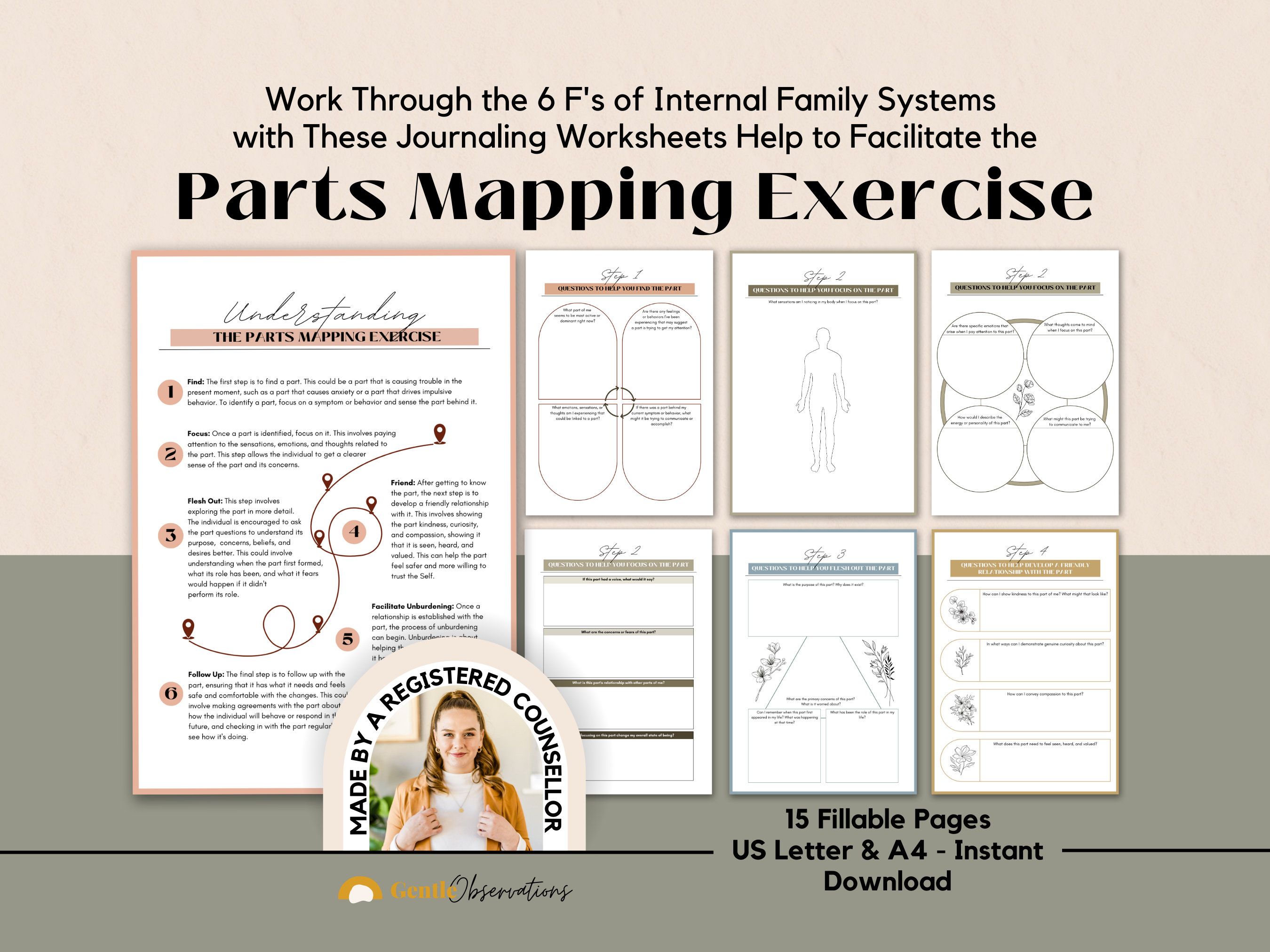 Ifs Parts Mapping Worksheet Guide