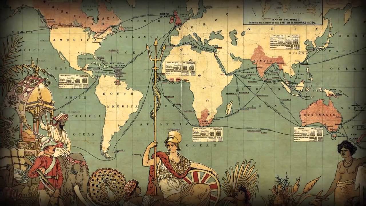 6 Tips to Understand Imperialism in World History