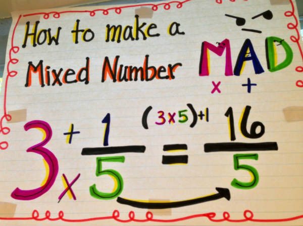 Convert 7 Improper Fractions to Mixed Numbers Easily