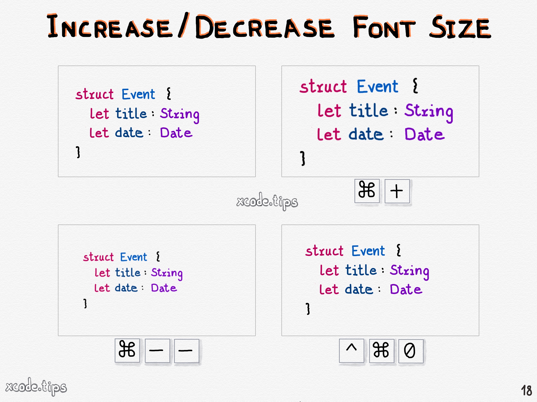 Increase And Decrease