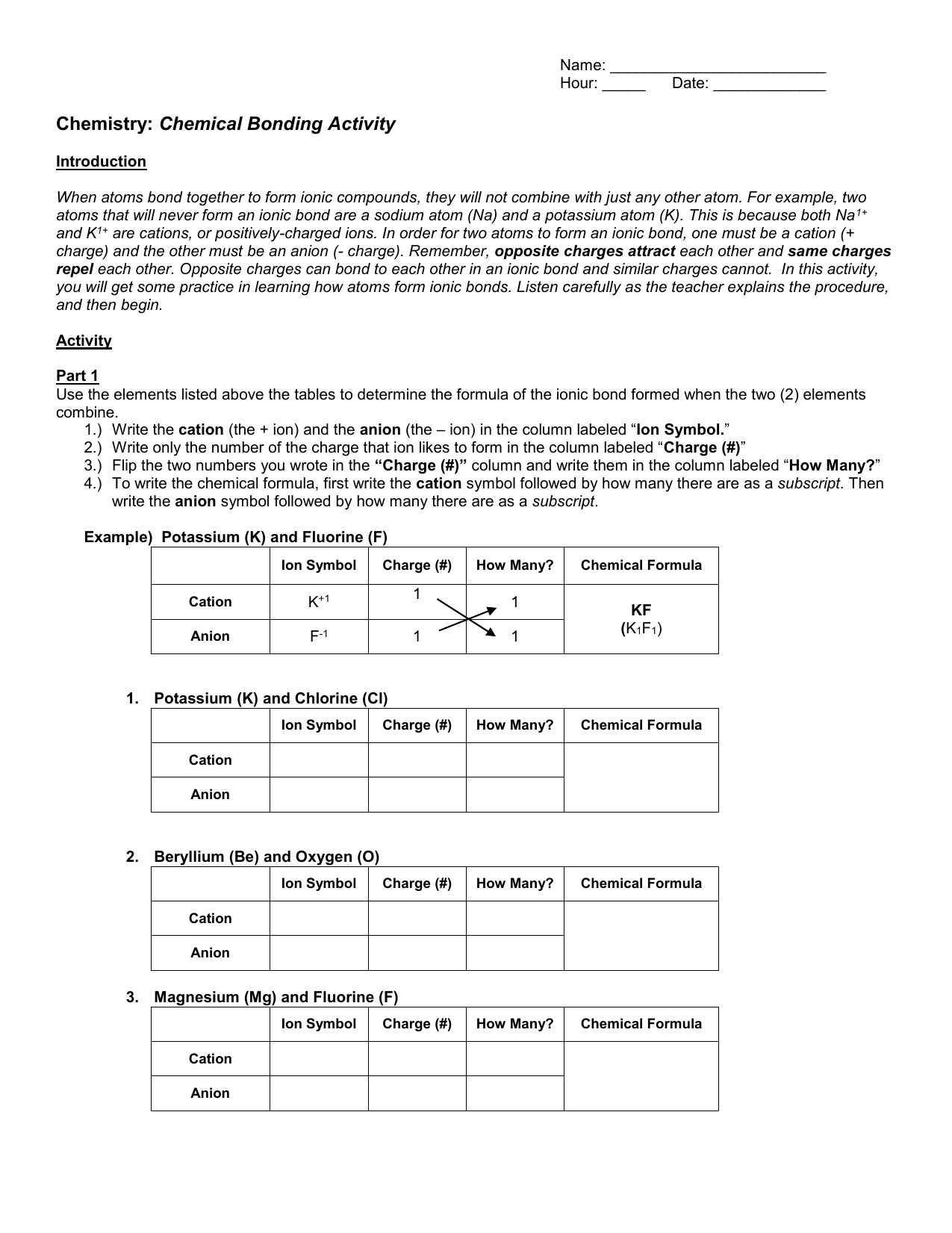 Incredible Ionic Bonds And Compounds Worksheet Answer Key Ideas