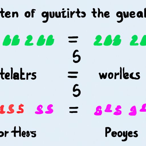 Solve Inequality Word Problems in 5 Easy Steps