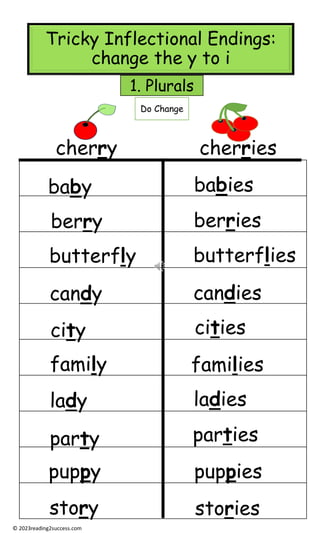 5 Ways to Master Inflectional Endings