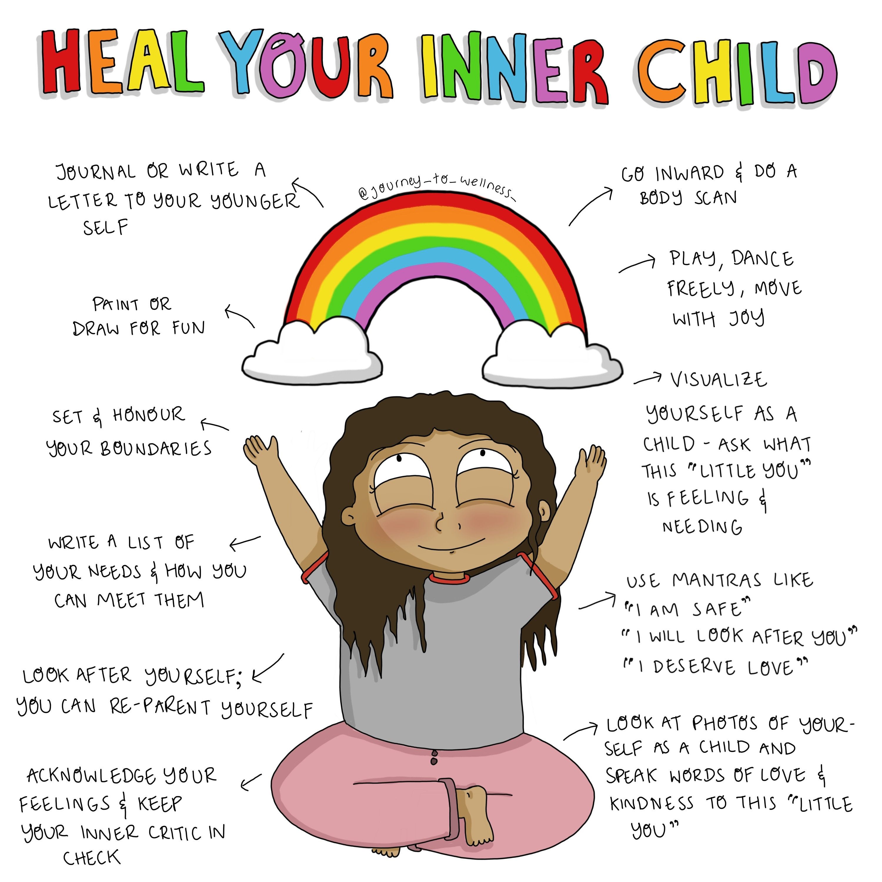 Healing Inner Child: A Guide with Therapeutic Worksheets